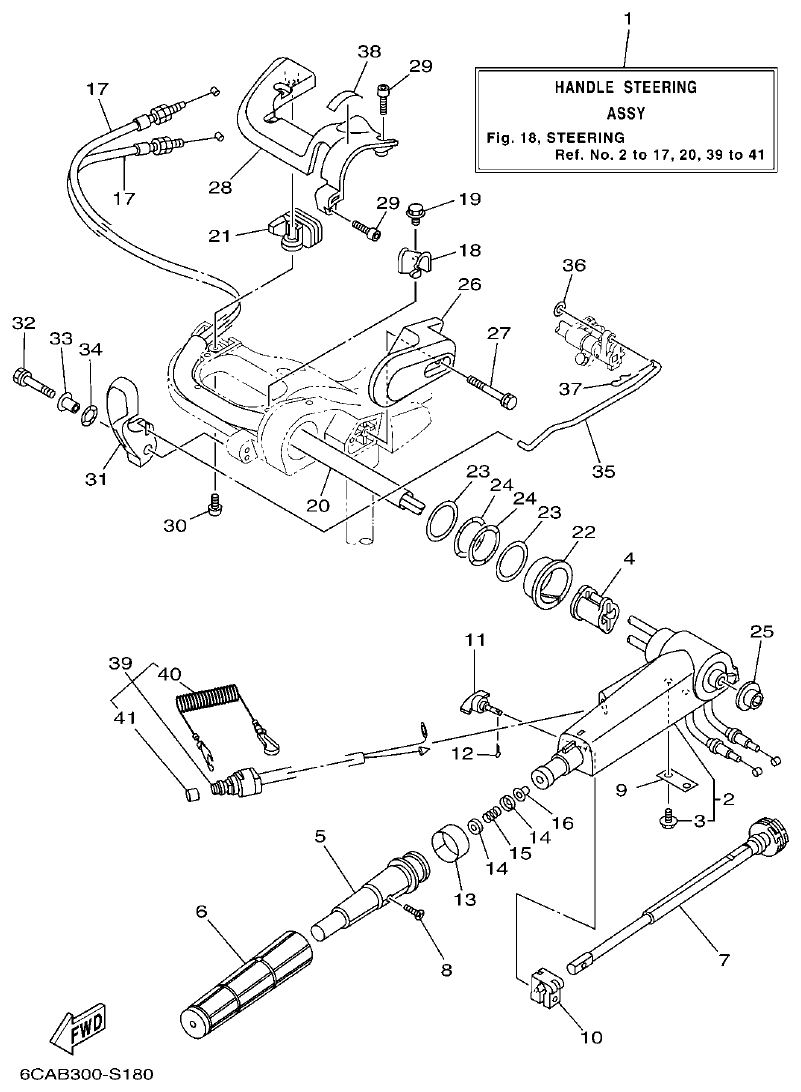 Yamaha F20CMH, F20CE STEERING parts diagram